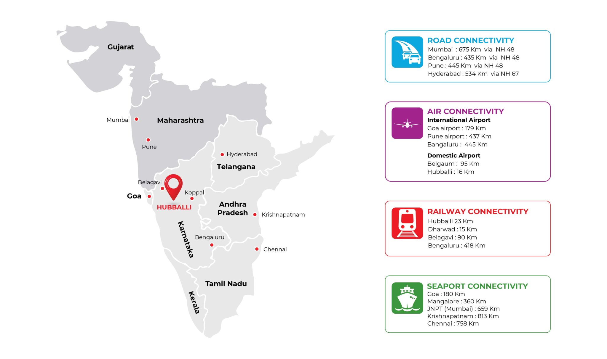 HDC | Aequs Infra | Leading Infrastructure Developer | Industrial ...